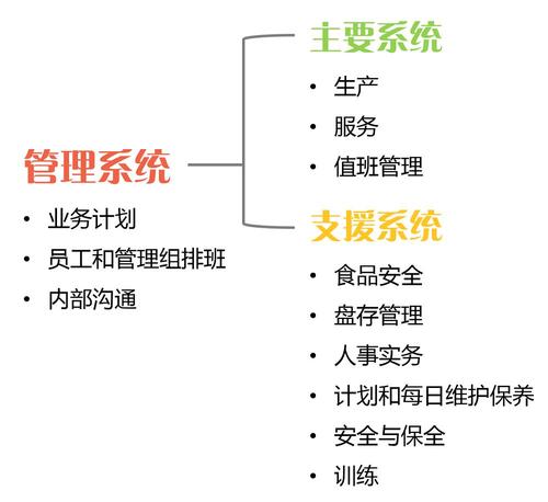十二系统总图.jpg