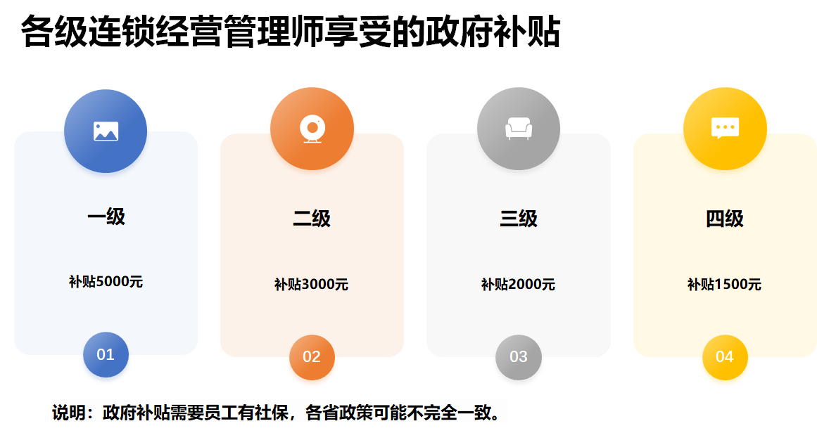 四级.png