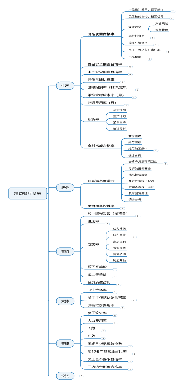 图片.png 图片.png
