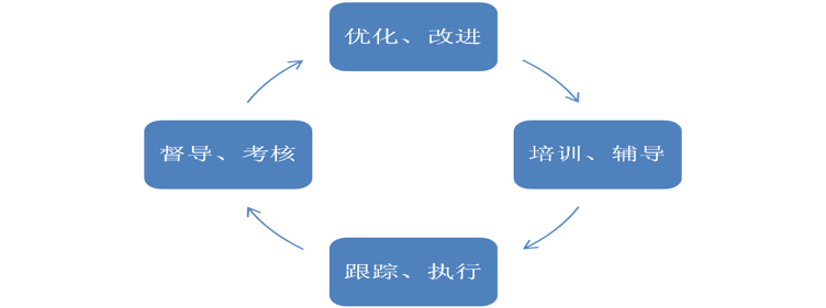 图片.png 图片.png